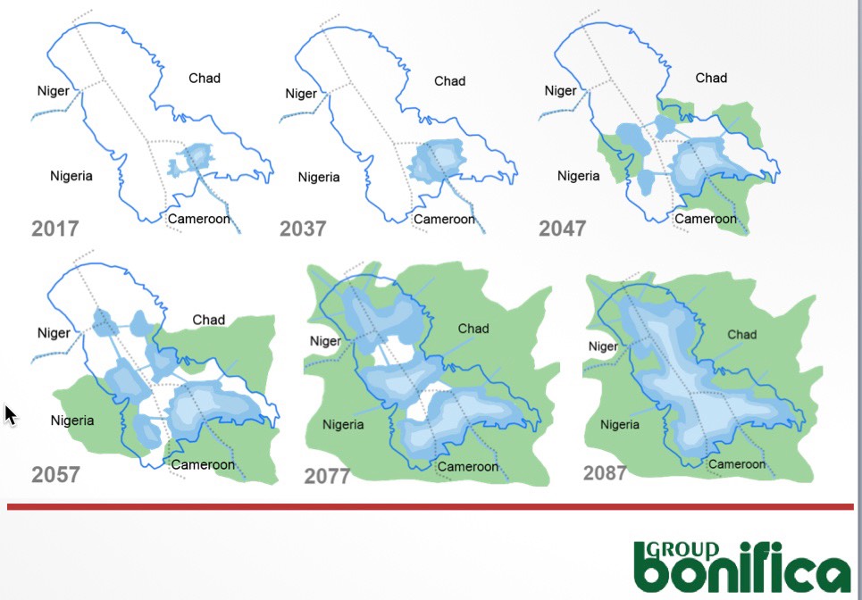 Transaqua timeline Lake Chad